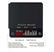 Ваги Precision Espresso Scale КС200 111 фото 2